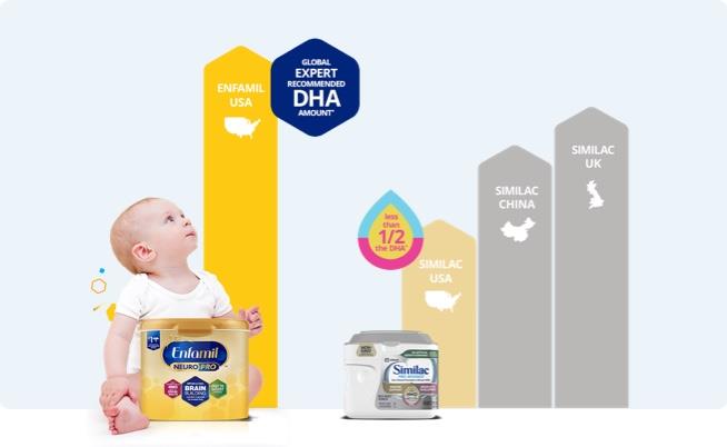 enfamil official website