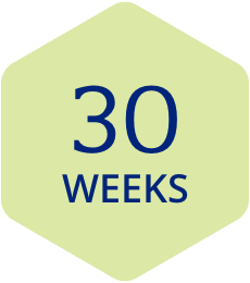 30 weeks pregnant, Pregnancy articles & support
